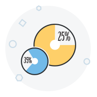 Advice on Course Performance